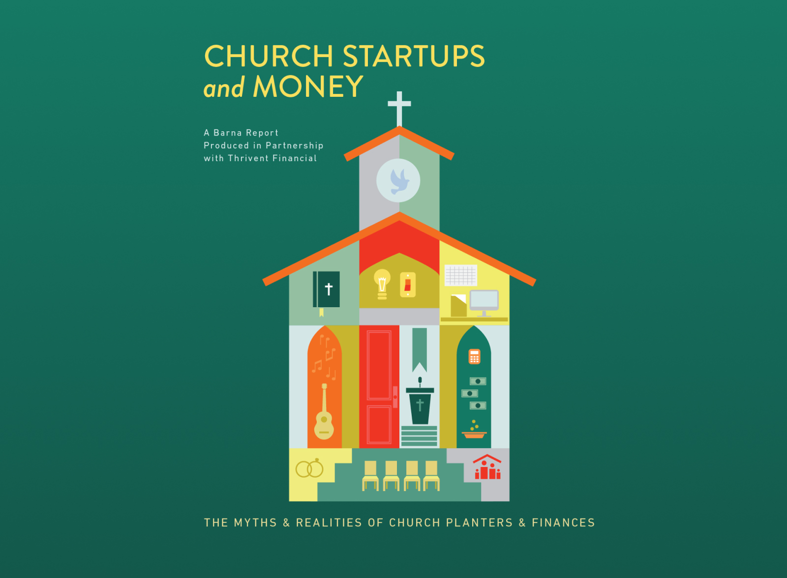 Church Startups and Money